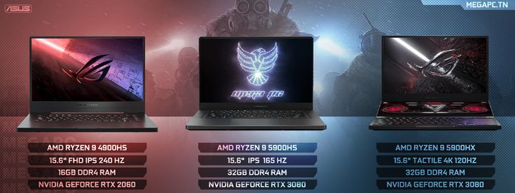 Top 5 Laptop đáng mua nhất 2024 cho học  sinh viên 